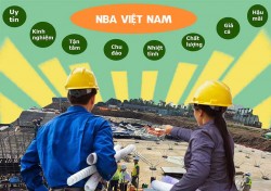 Công ty CP Xây Lắp NBA Việt Nam cần tuyển kiến trúc sư