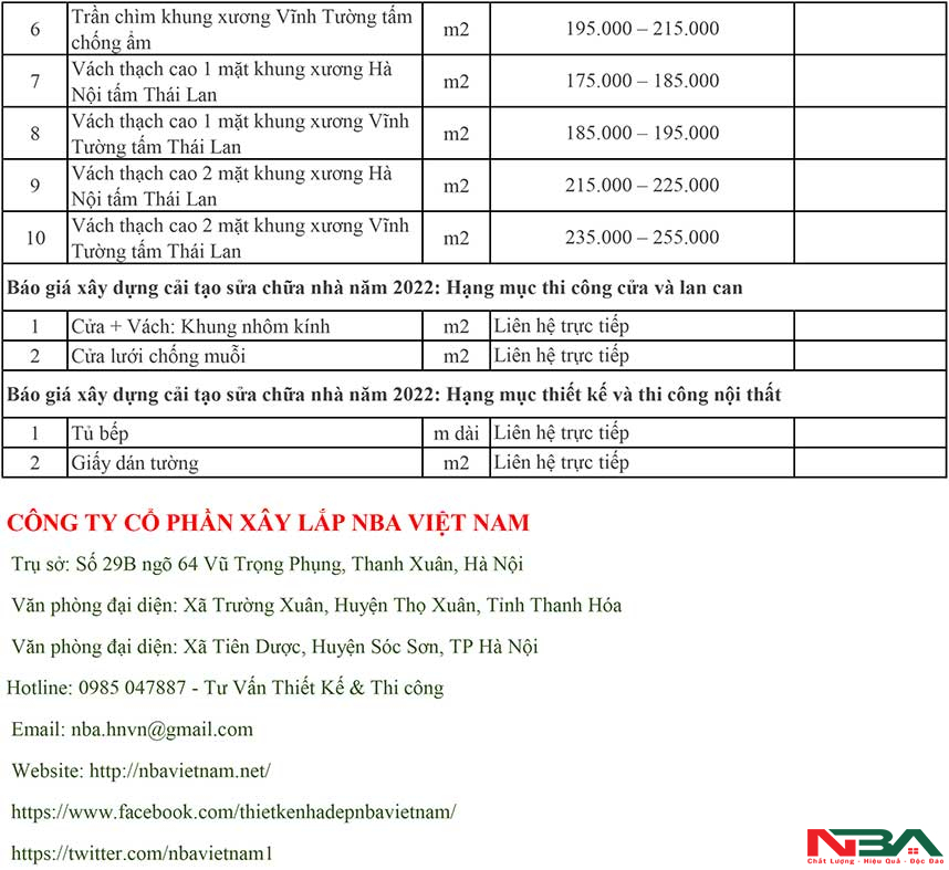 bang gia sua nha tron goi 2022 3
