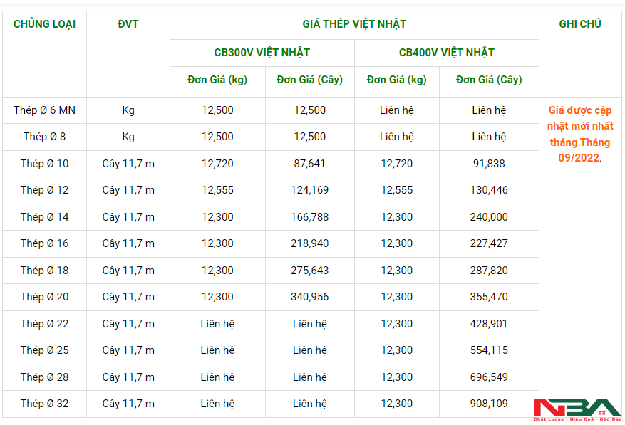 thep viet nhat t9