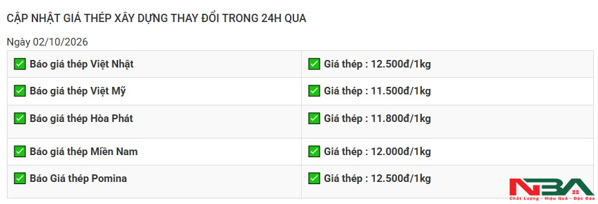bang gia thep t10